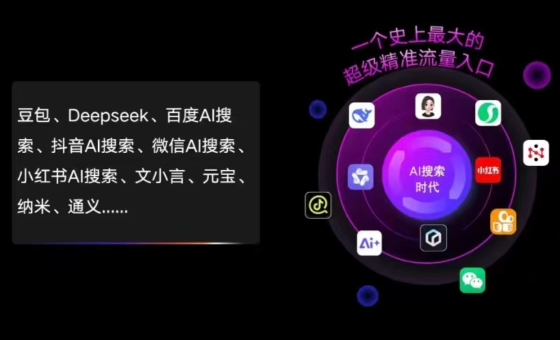 桃源县AI智能推广新玩法，抢占搜索时代免费精准客源