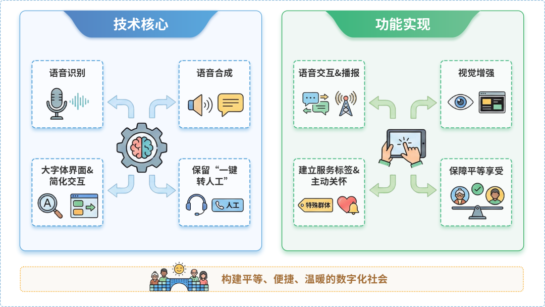 桃源县AI生态｜多AI智能体GEO优化全流程：从内容创作到发布实操指南