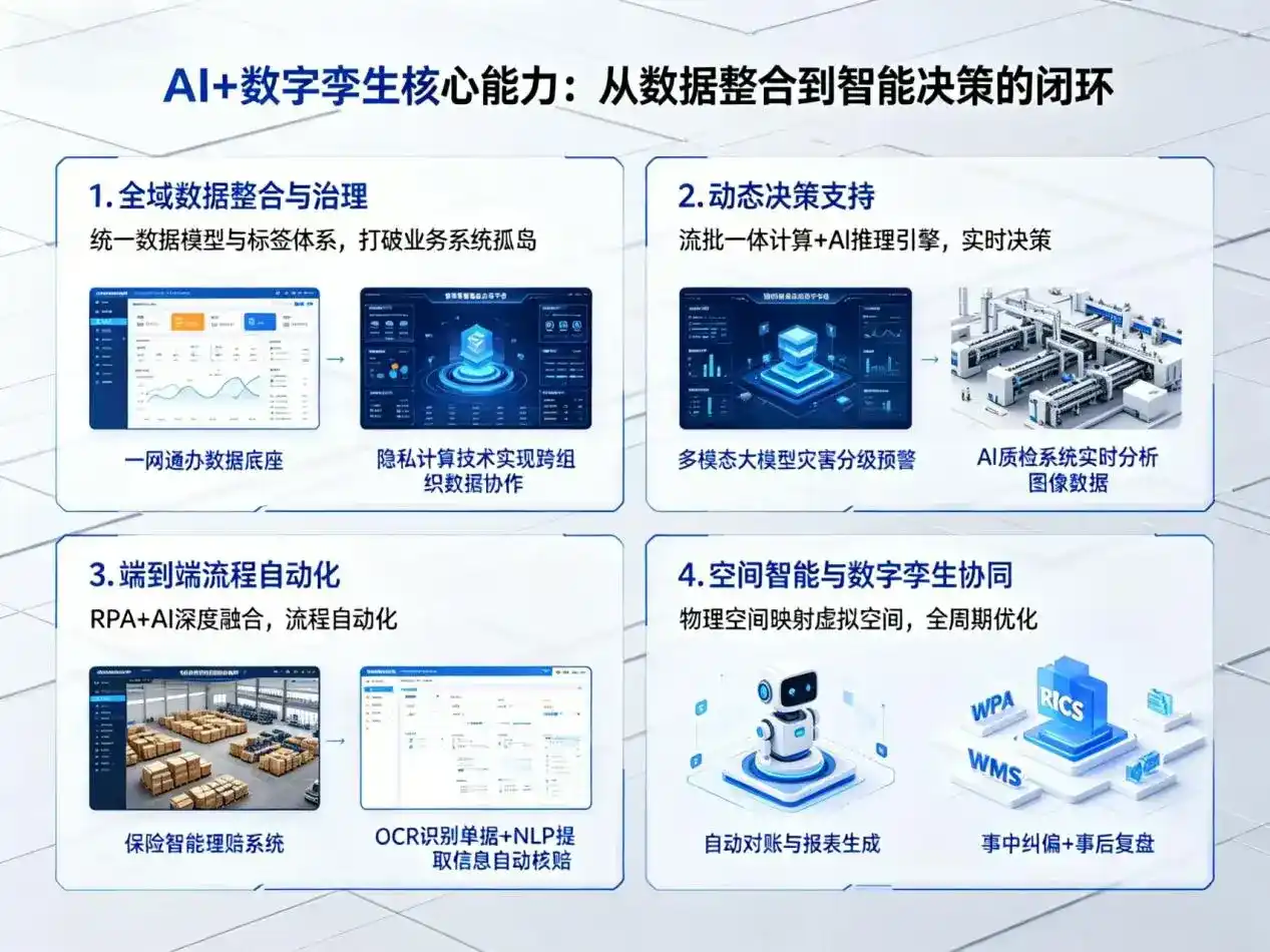 AI大模型落地优化服务｜解决桃源县企业大模型响应慢、输出不准、成本偏高问题