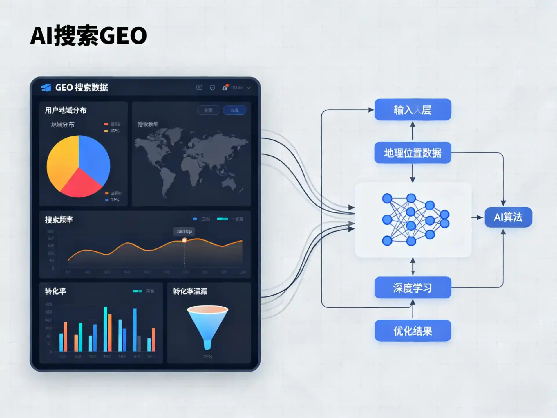 桃源县GEO优化服务商该如何筛选？生成式引擎优化行业实践观察
